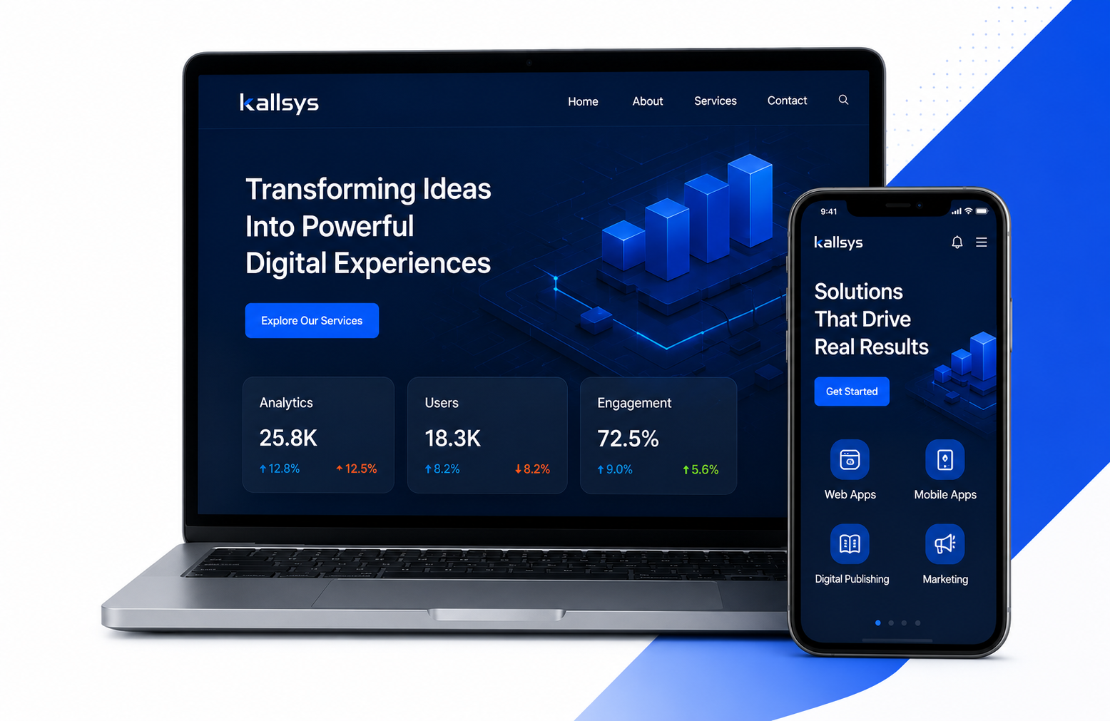 Kallsys digital product preview on laptop and phone